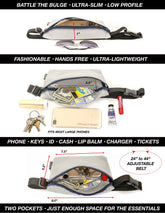 ULTRA SCHLANKE BAUCHTASCHE