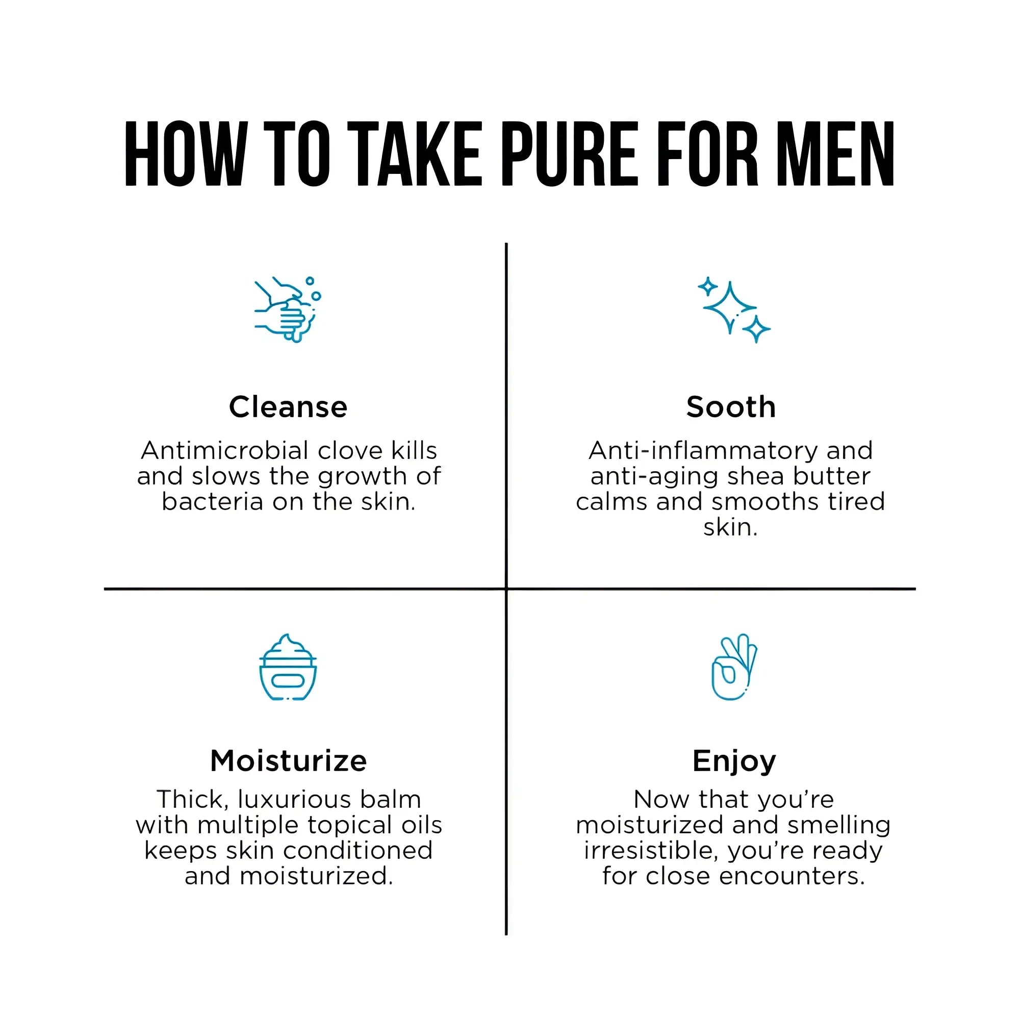 The back side of bum balm product showing a skincare guide for men with steps cleanse soothe moisturize enjoy