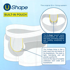Camouflage swim short with built-in u shape pouch briefs featuring light mesh lining and yellow trim