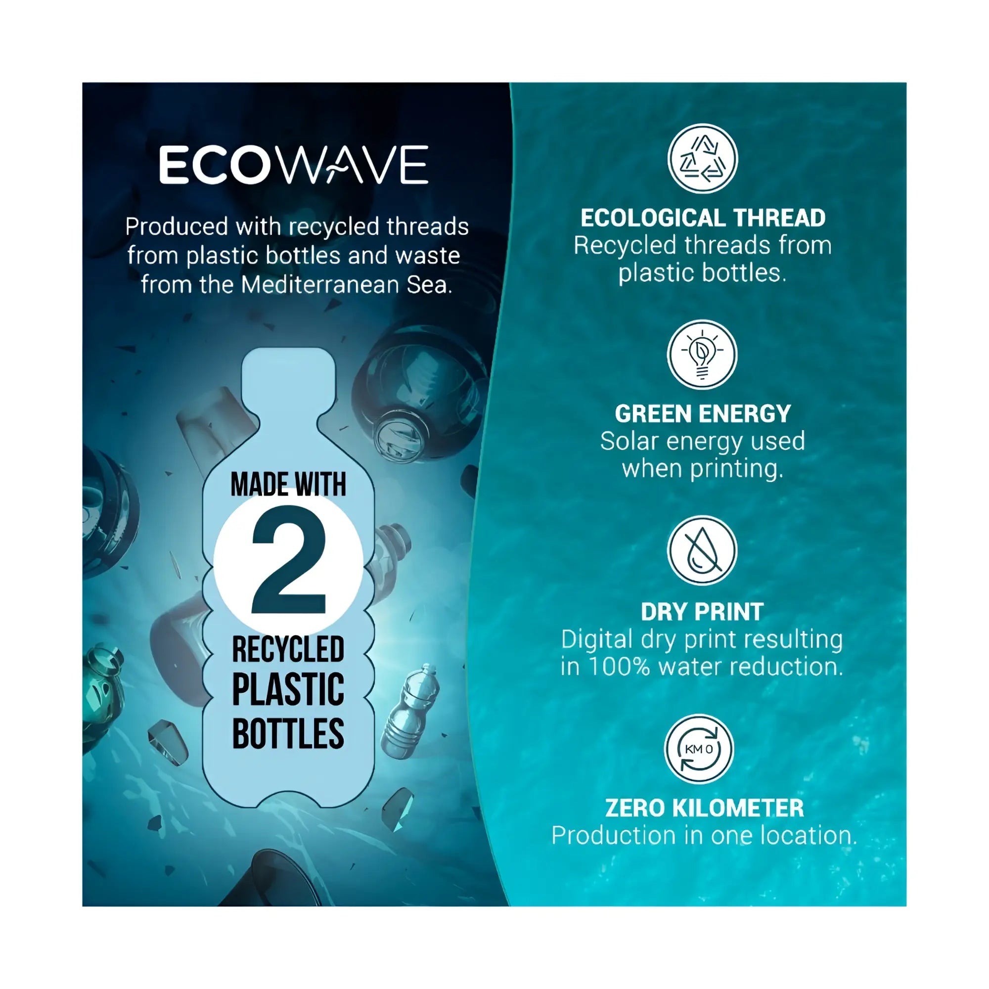 Ecowave recycled rib jock label with stylized bottle silhouette showing it is made from two recycled plastic bottles